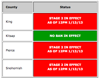 Screenshot Puget Sound Clean Air Agency website