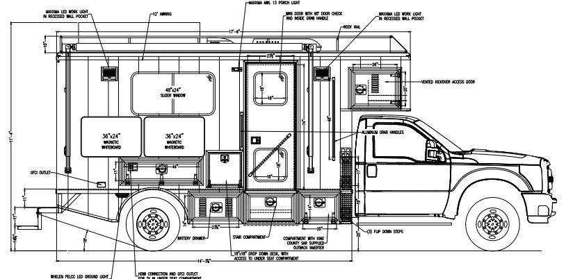 Sketch of new KCESAR vehicle which will be ready for service in summer 2015.