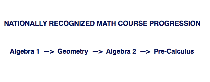 Screen Shot 2016-03-12 at 8.55.31 AM